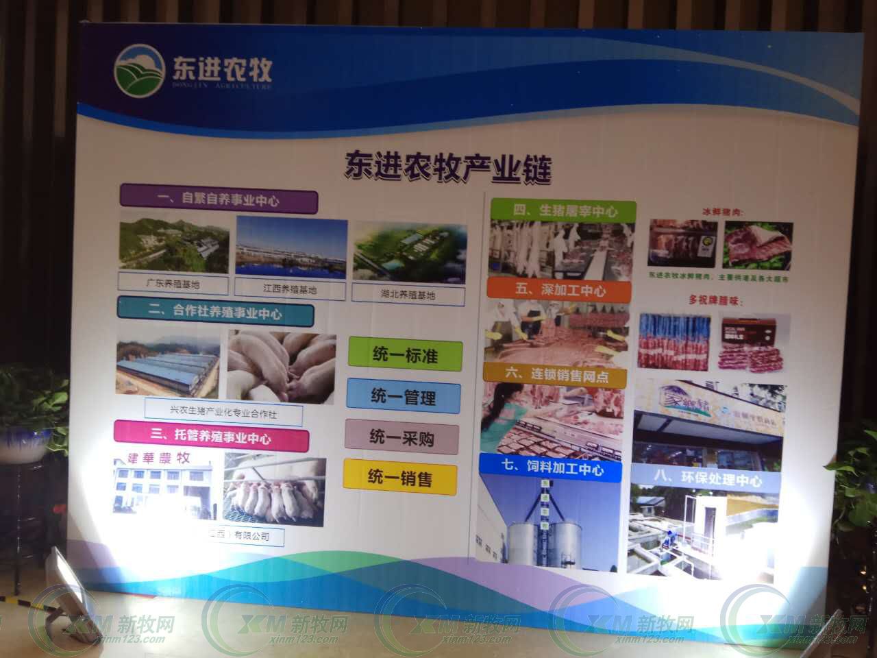 大阳城(中国)农牧产业链